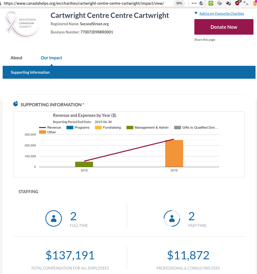 Cartwright_Centre-SecondStreet_org-financials-screenshot-2020-08-18(001).png